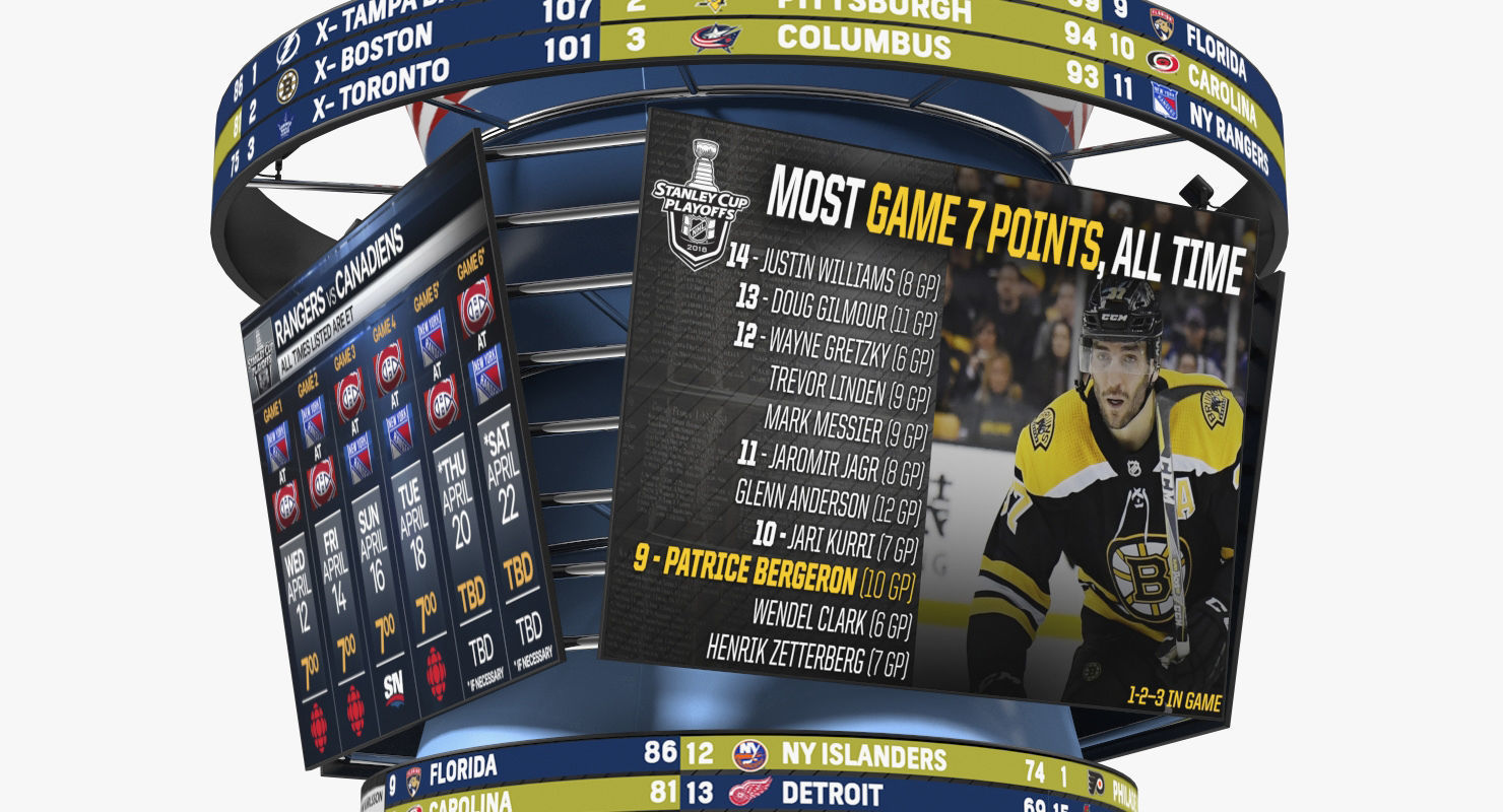 NHL Jumbotron 3D model CGTrader