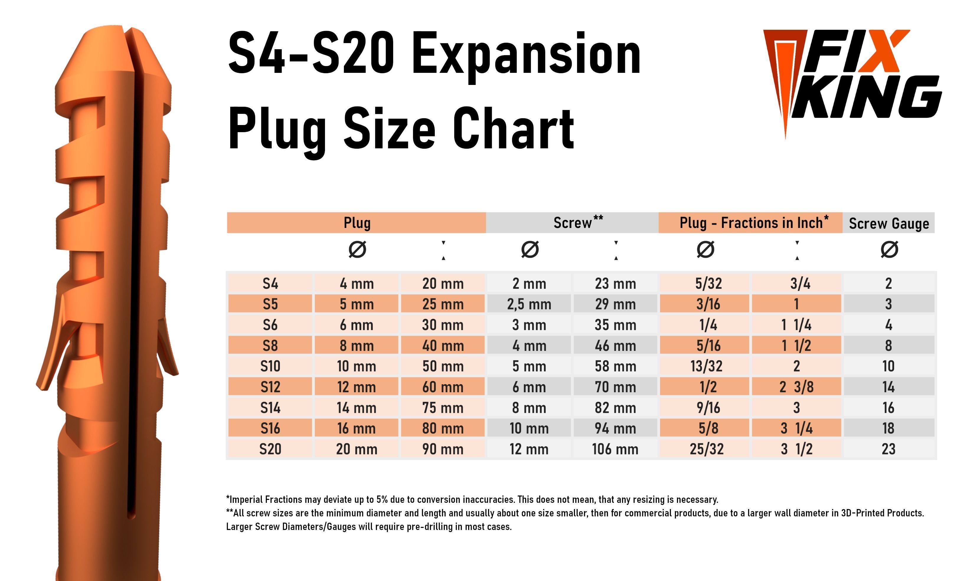 S4 S20 Expansion Plug Set By FIXKING Gauge 2 24 3D Model 3D Printable 