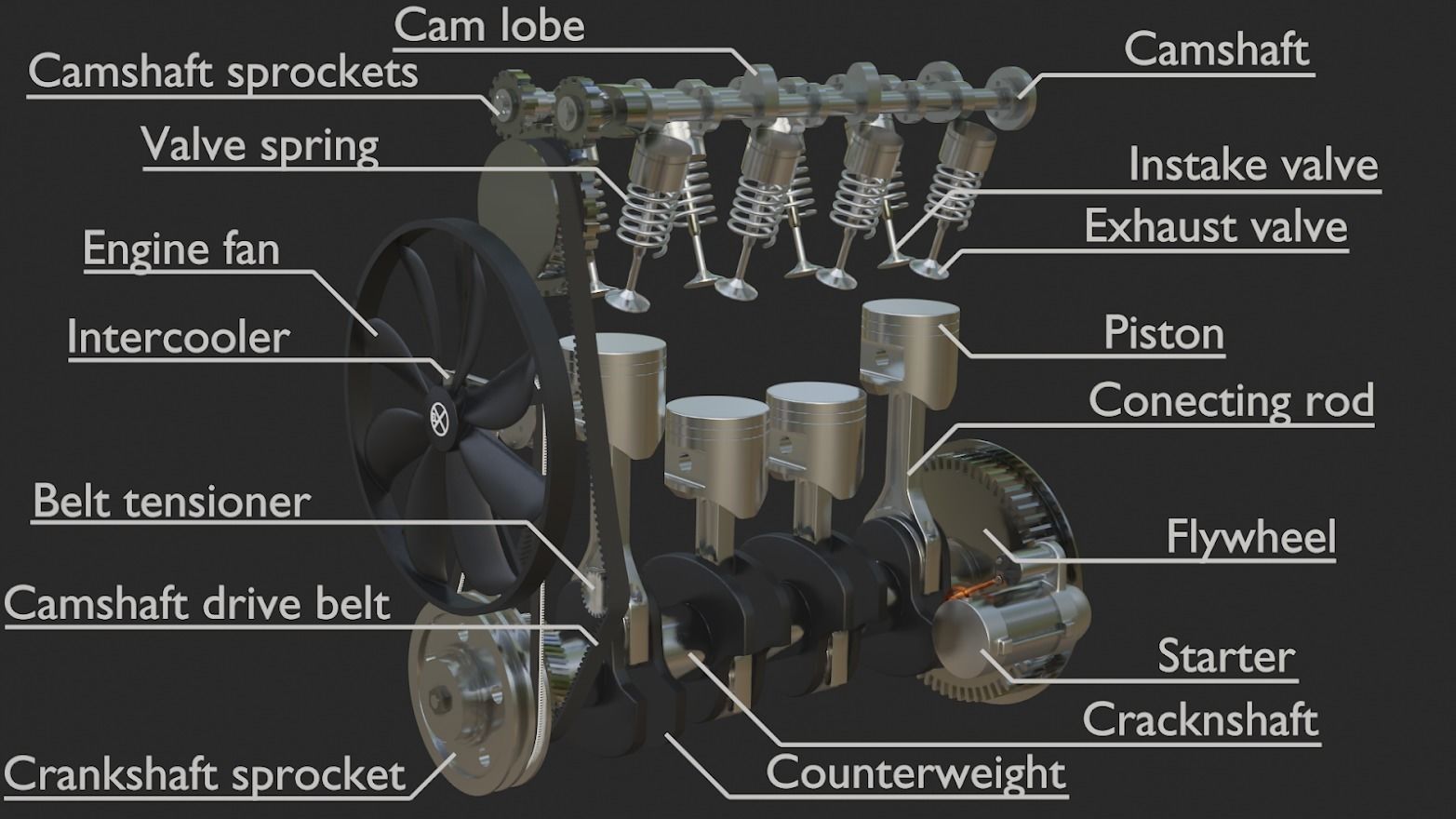 In Line Four Engine 3D Model Animated CGTrader