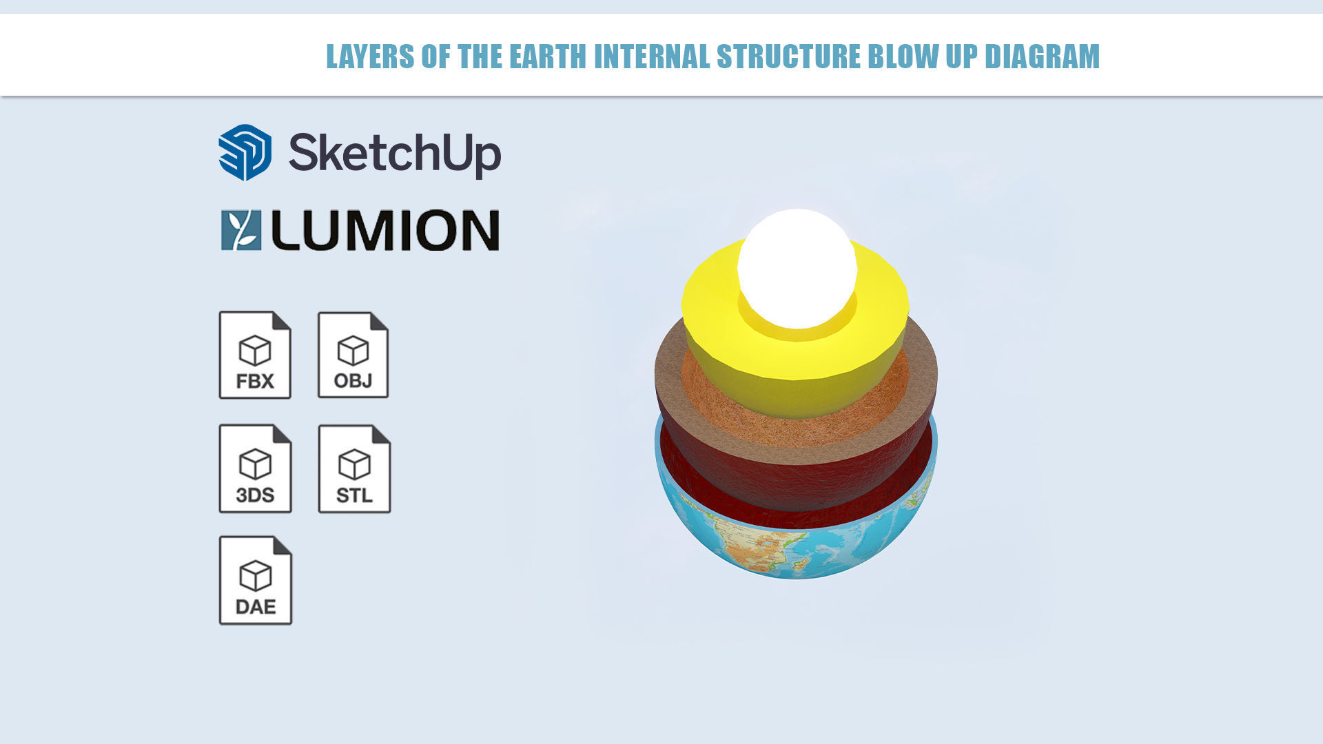 Layers of the Earth Internal structure blow up diagram 3D model 3D