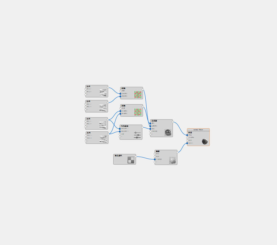 Carbon fiber material of Keyshot Texture CGTrader