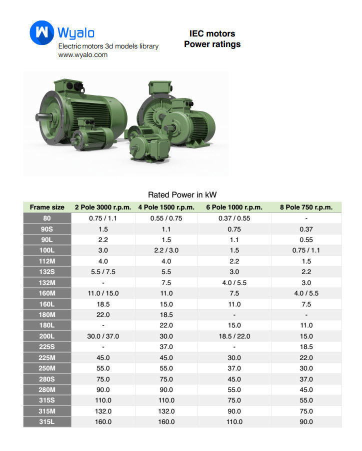IEC Electric Motors dimensions and more free 3D Model