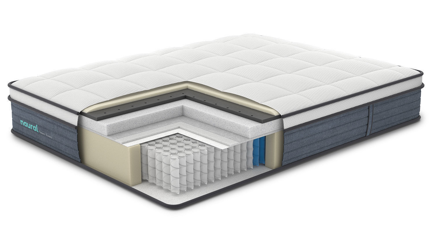 Mattress cross section view model 3D model CGTrader